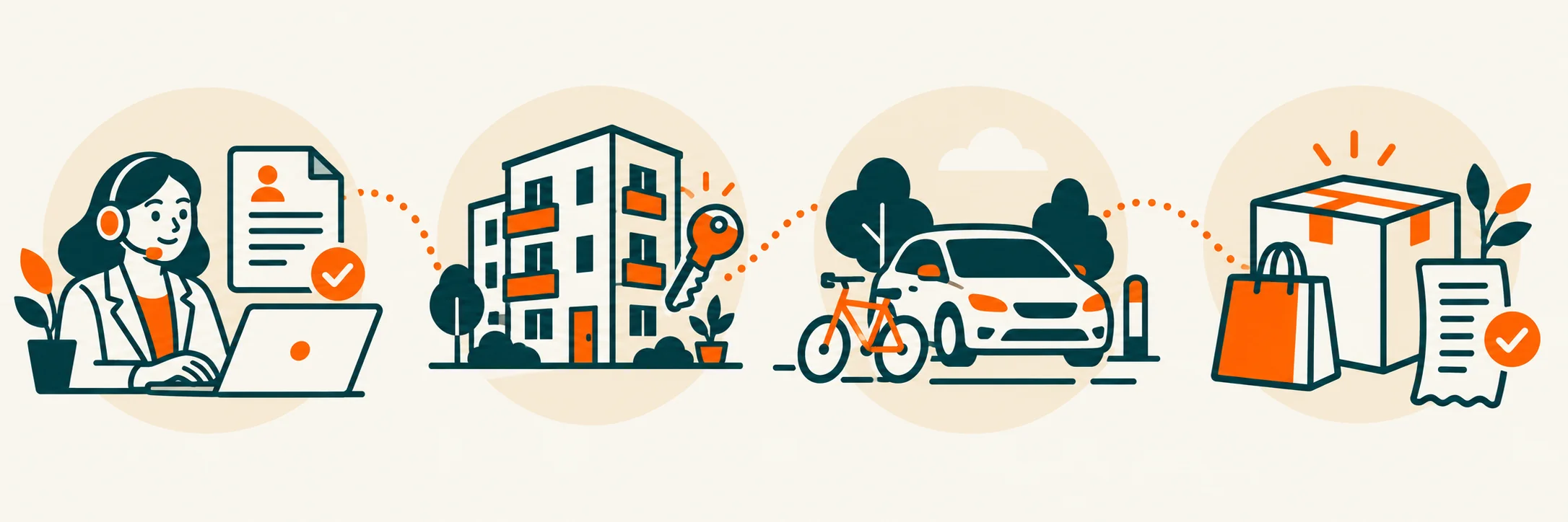 Everyday situations involving work, home, traffic and purchases